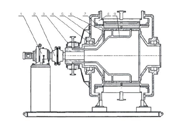 Estrutura do filtro rotativo de pressão